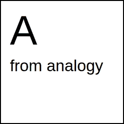 Argument from analogy