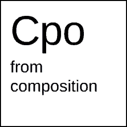 Tile for the argument from composition (Cpo)
