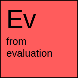 Argument from evaluation