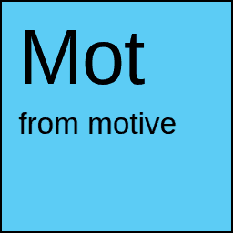 Argument from motive