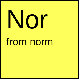 Argument from norm