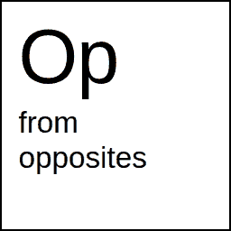 Argument from opposites