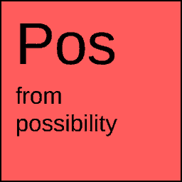Tile for the argument from possibility (Pos)
