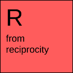 Tile for the argument from reciprocity (R)
