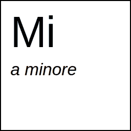Argumentum a minore