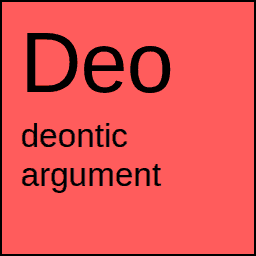 Deontic argument