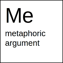 Metaphoric argument
